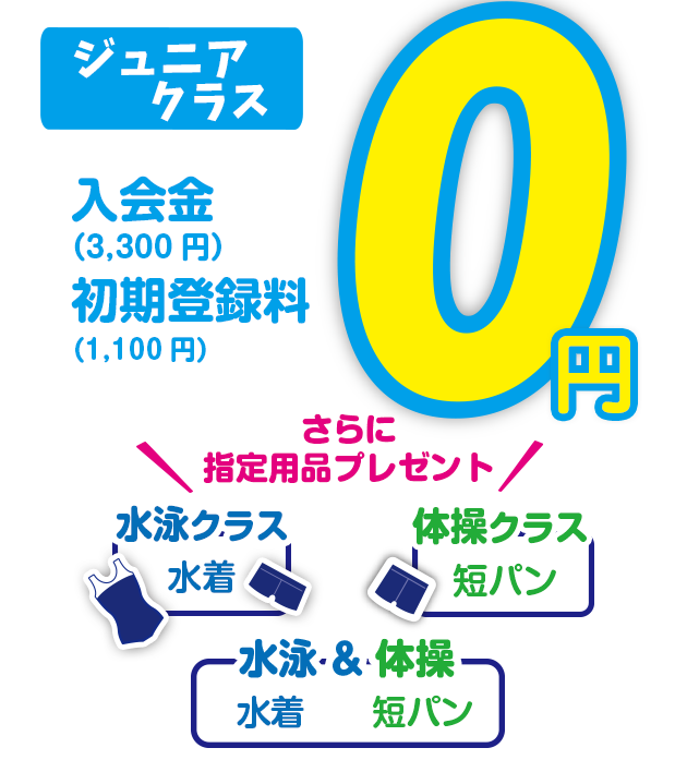 入会金・初期登録料無料